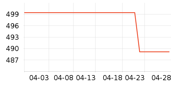 Ѹ���ֻ�/����������ʷ�۸�