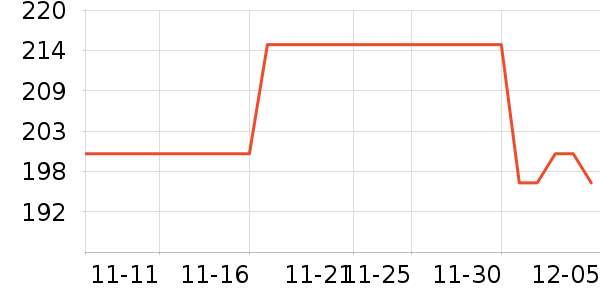 õ��Ʒ۵�Һ/����ʷ�۸�