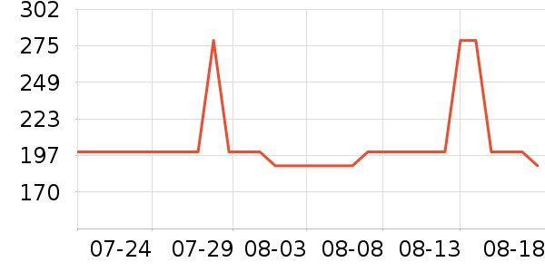 ƥ���˶�Ь��ʷ�۸�