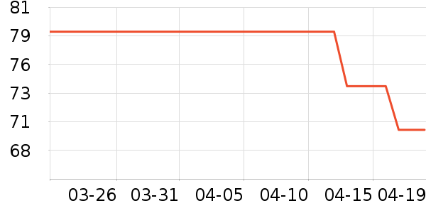 ƥ���˶�Ь��ʷ�۸�