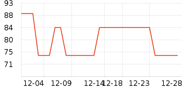 ƥ�˶�ͯ����/������ʷ�۸�