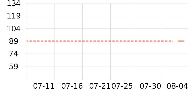 ƥ�˶�ͯ�˶�Ь��ʷ�۸�