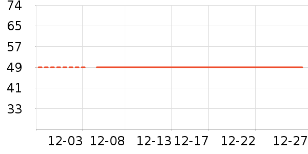 ƥ�˶�ͯ������ʷ�۸�