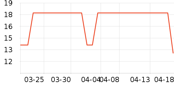 �칷��ױ�����ʷ�۸�