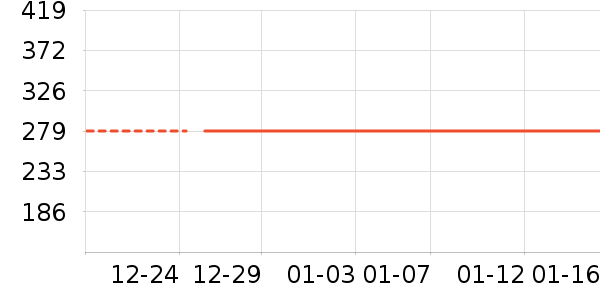 ������װ��ʷ�۸�