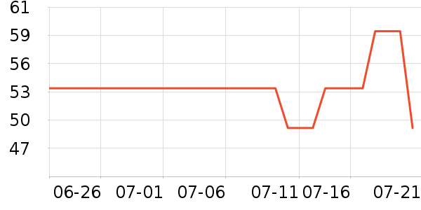 �ղ����紵����ʷ�۸�