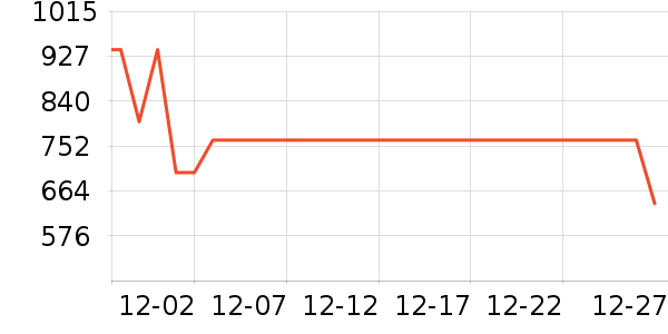 ��ħ���������������ʷ�۸�