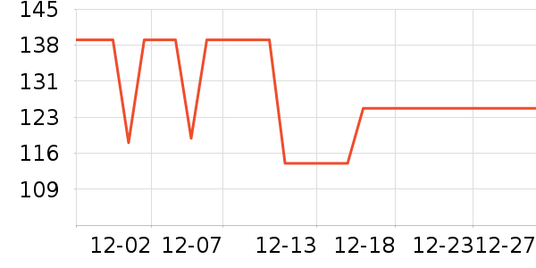 �����ֵ綯��ˢ��ʷ�۸�