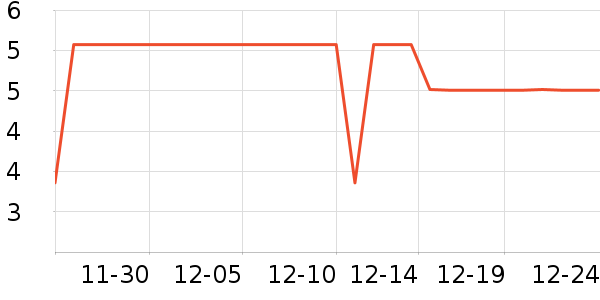 ���ʳƷ/��Ʒ��ʷ�۸�