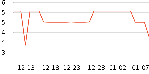 ���ʳƷ/��Ʒ��ʷ�۸�