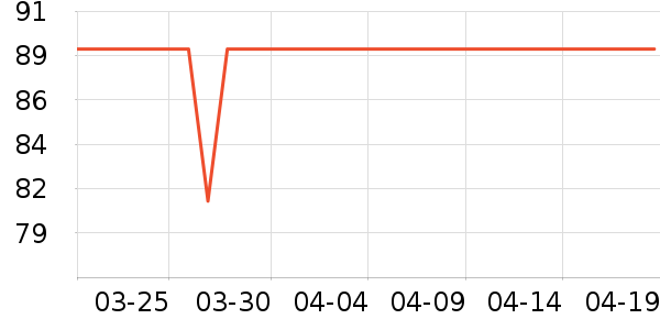 ��Դ��������ʷ�۸�