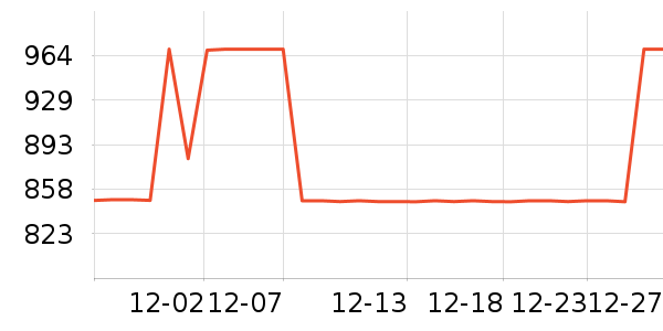 ��ʿ������������ʷ�۸�