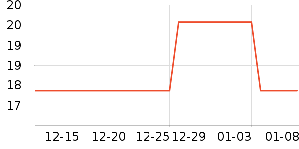 ���С������ʳ��ʷ�۸�