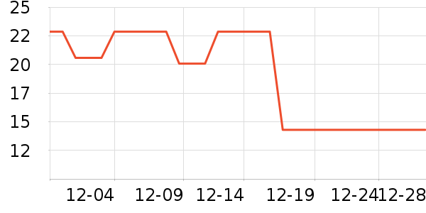 candynut��ͯ���¿���ʷ�۸�
