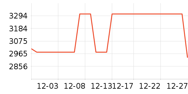 ����ľҵɳ����ʷ�۸�