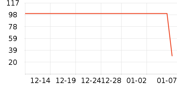 ����������ʷ�۸�