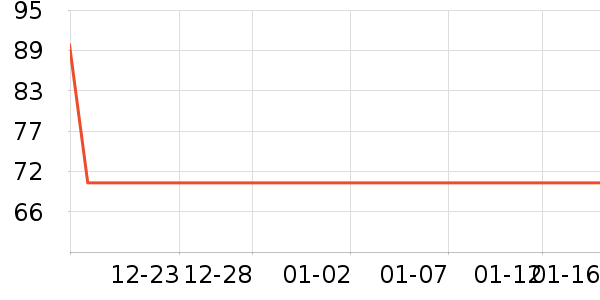 ŷ�Ϸ�˯��/�Ҿӷ���װ��ʷ�۸�