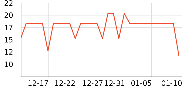 ������������ʷ�۸�