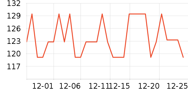 ����������ʷ�۸�