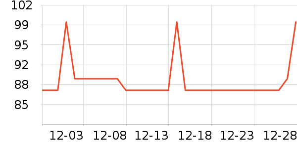 ����ñ��/Χ��/������װ��ʷ�۸�