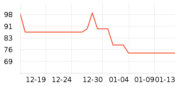 ����ñ��/Χ��/������װ��ʷ�۸�