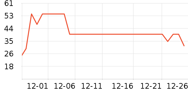 Ī������ů������ʷ�۸�