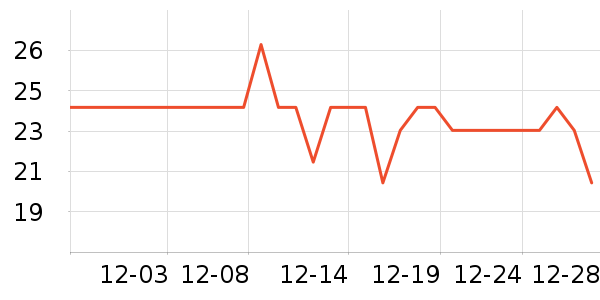 ����Դ����������ʷ�۸�