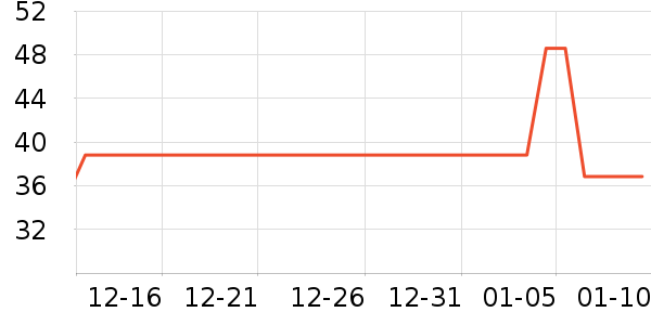 ��ɯ��ͯ����ʷ�۸�