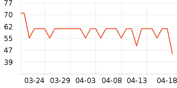 ʥũ������ʷ�۸�