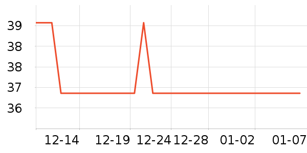 ������ں���ʷ�۸�