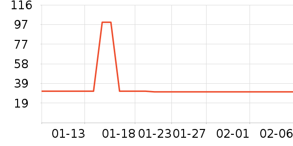 ��ɯ��ͯ���¿���ʷ�۸�