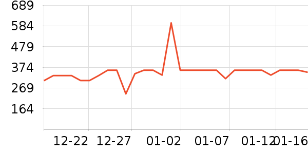 ������������ʷ�۸�