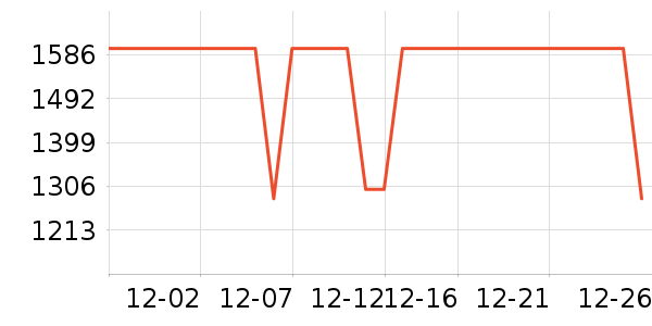 ������ˮ����ʷ�۸�