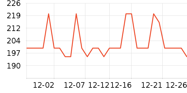 ������ë����Ʒ��ʷ�۸�