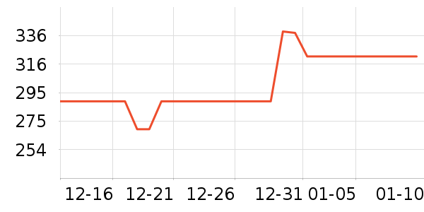 ���ϴ�˹�˶�Ь��ʷ�۸�