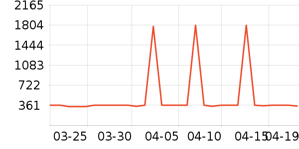 ���ϴ�˹�˶�Ь��ʷ�۸�