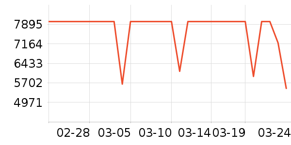 ����������ʷ�۸�