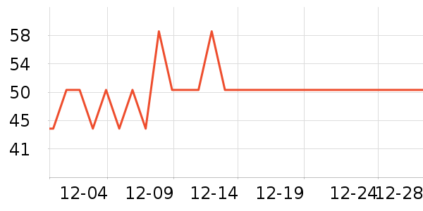 �󽭵�̺/�ص���ʷ�۸�