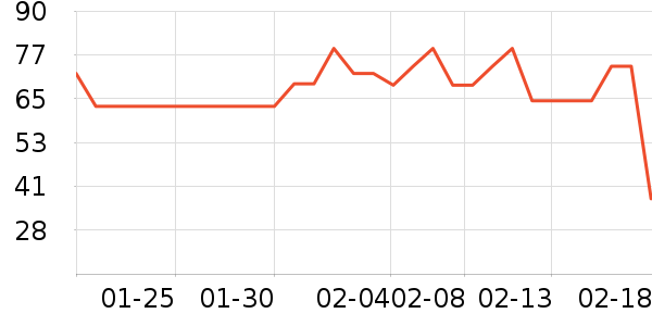 ����������ʷ�۸�