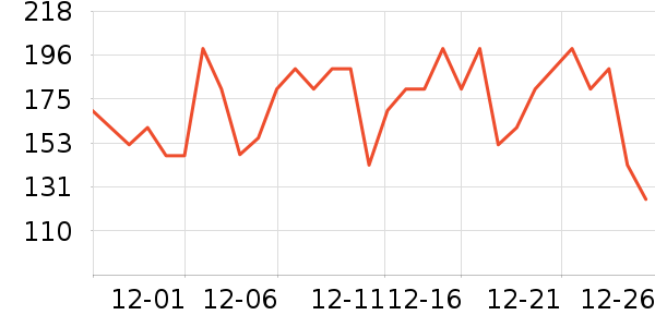 �������찢����ʷ�۸�