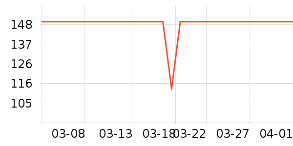 ��������������/����/������ʷ�۸�