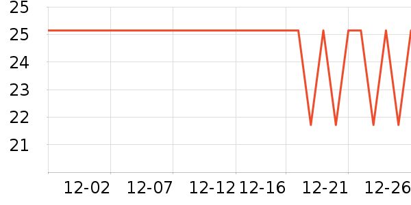 ��ǻ���¼���ʷ�۸�