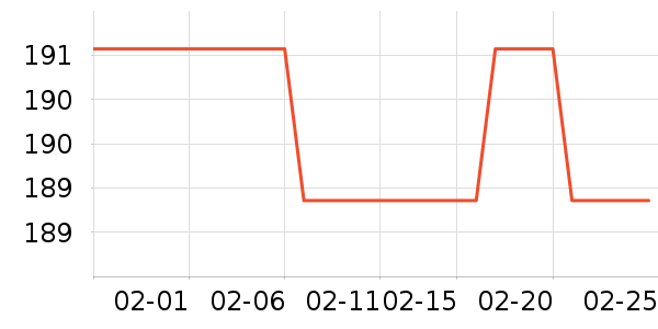 ŷ�ֵ綯��ˢ��ʷ�۸�