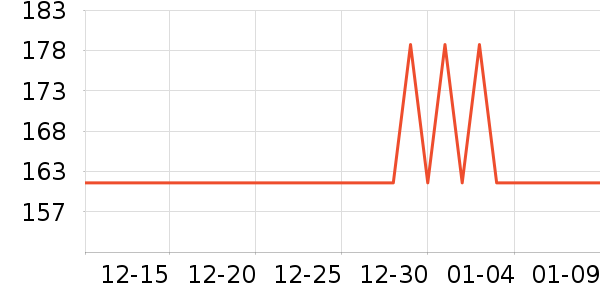 ŷ�ֵ綯��ˢ��ʷ�۸�