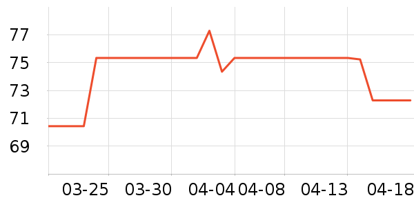 �豦�I���������/��ͯ������ʷ�۸�