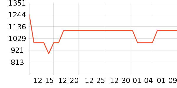 ������������ʷ�۸�