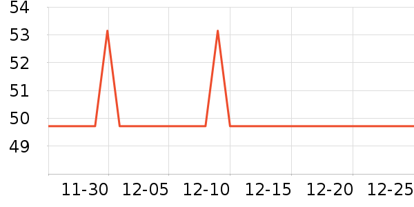 ʥ����������ʷ�۸�