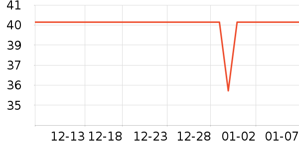 ���������������ʷ�۸�