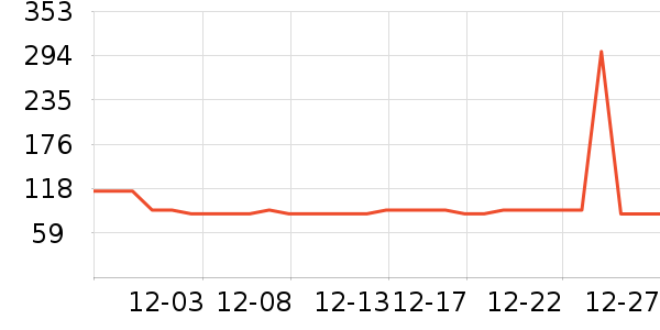 ASKjunior��ͯ������ʷ�۸�