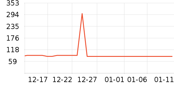 ASKjunior��ͯ������ʷ�۸�